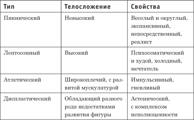 Трудные люди. Как с ними общаться? - i_003.png