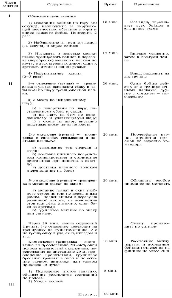 Физическая подготовка разведчика - _171.jpg