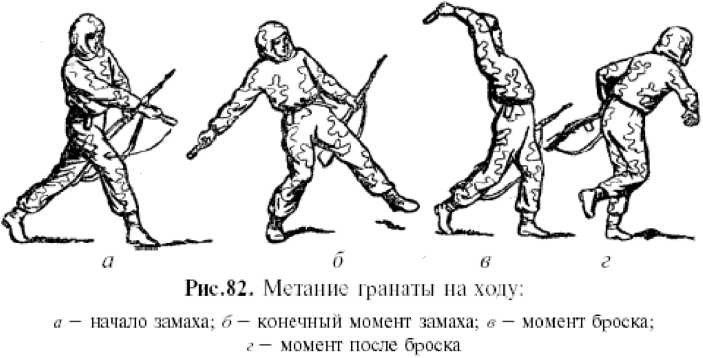 Физическая подготовка разведчика - _66.jpg