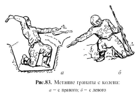 Физическая подготовка разведчика - _67.jpg