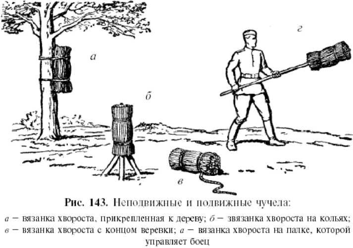 Физическая подготовка разведчика - _113.jpg