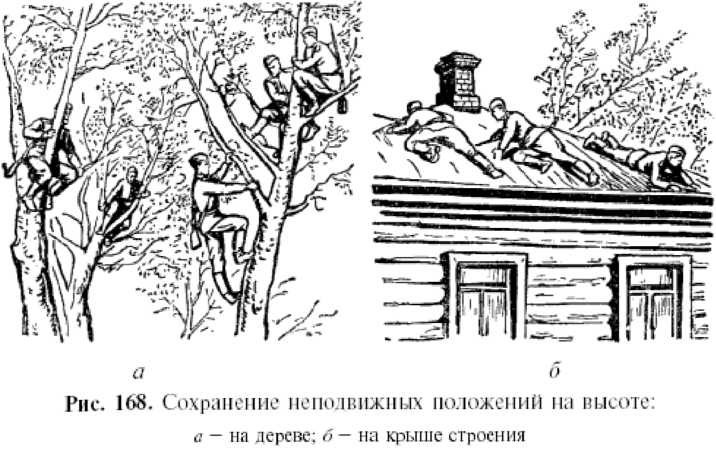 Физическая подготовка разведчика - _136.jpg