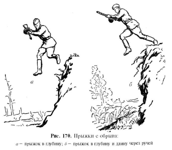 Физическая подготовка разведчика - _138.jpg