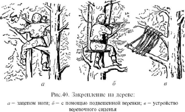 Физическая подготовка разведчика - _33.jpg