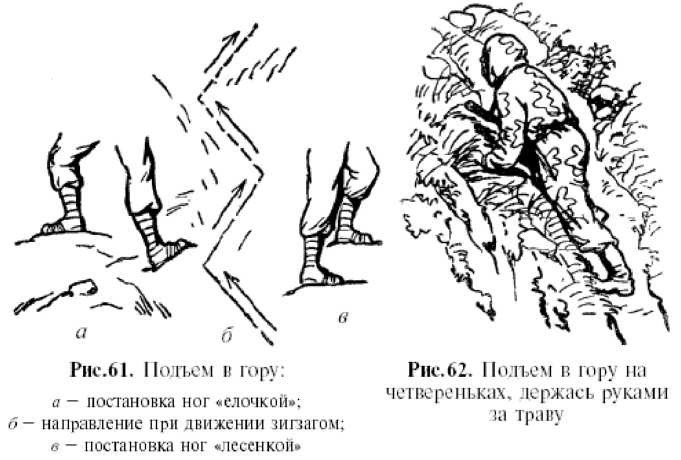 Физическая подготовка разведчика - _47.jpg