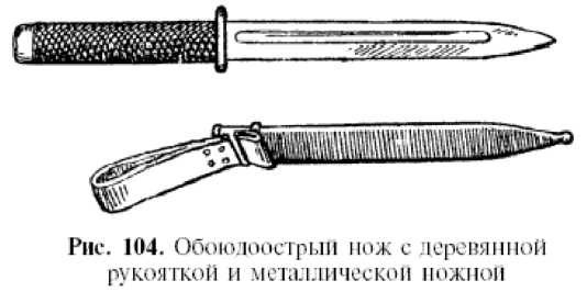 Физическая подготовка разведчика - _82.jpg