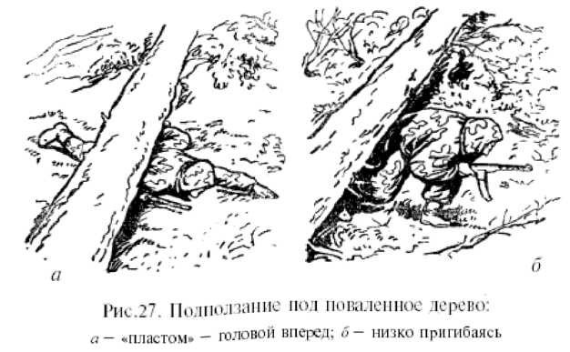 Физическая подготовка разведчика - _24.jpg