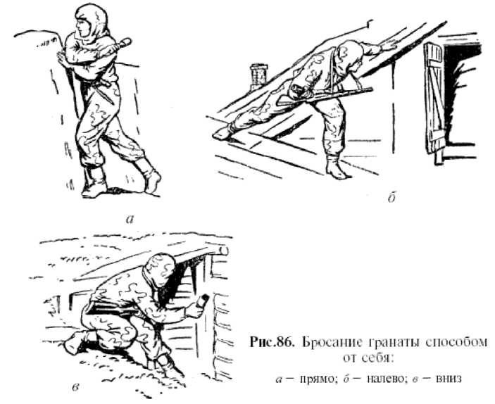 Физическая подготовка разведчика - _70.jpg