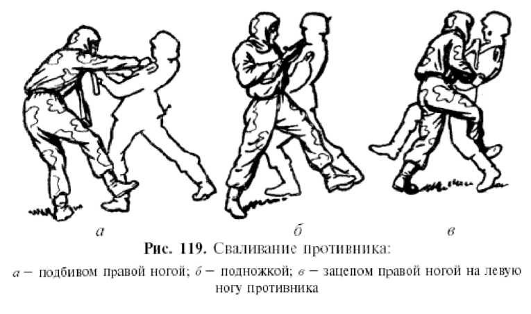 Физическая подготовка разведчика - _93.jpg