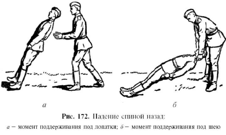 Физическая подготовка разведчика - _140.jpg