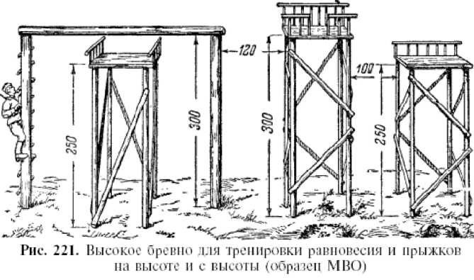 Физическая подготовка разведчика - _178.jpg