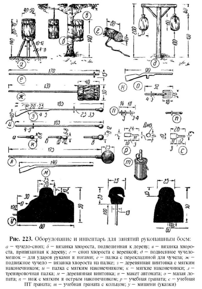 Физическая подготовка разведчика - _180.jpg