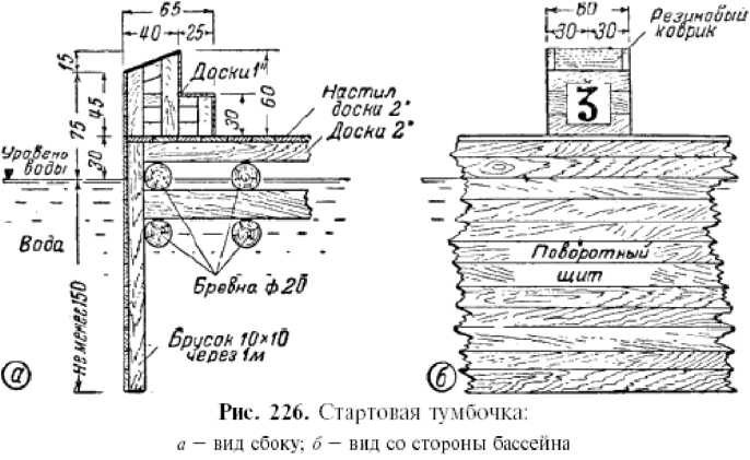 Физическая подготовка разведчика - _184.jpg