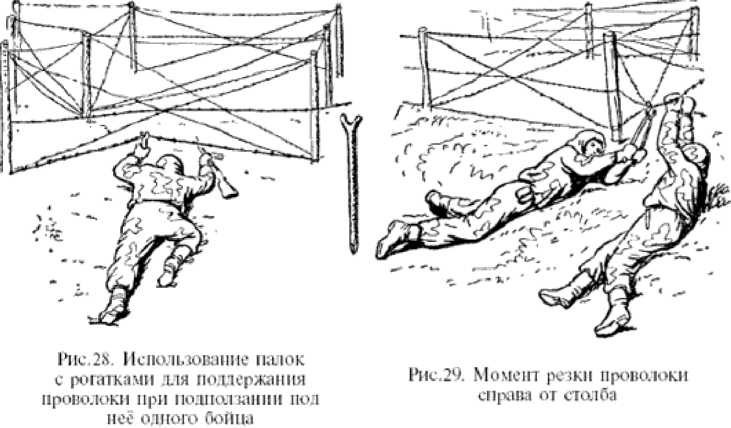 Физическая подготовка разведчика - _25.jpg