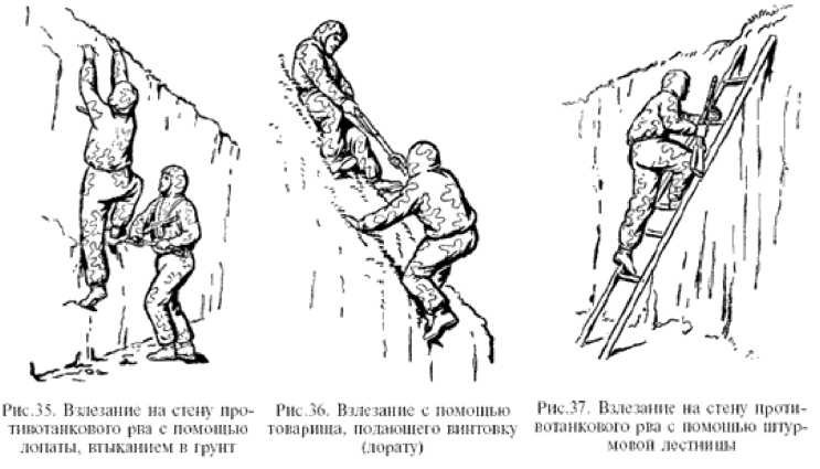 Физическая подготовка разведчика - _30.jpg