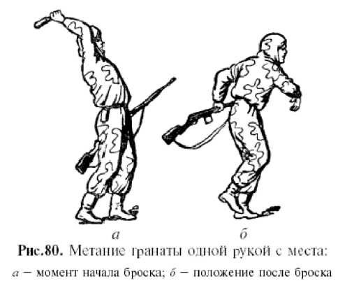 Физическая подготовка разведчика - _64.jpg