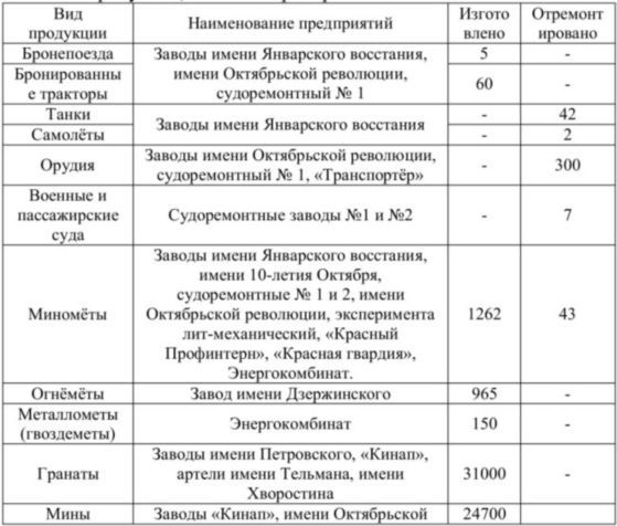 73 героических дня. Хроника обороны Одессы в 1941 году - i_008.jpg