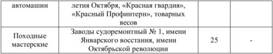 73 героических дня. Хроника обороны Одессы в 1941 году - i_010.jpg