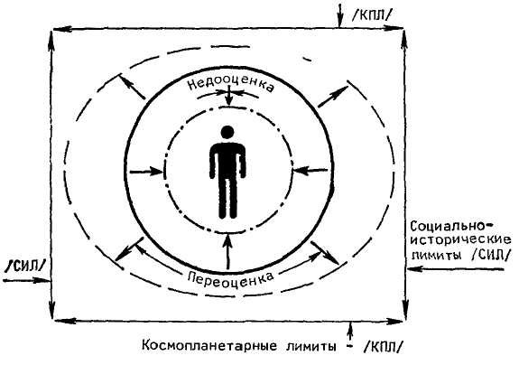 Феномен человека - _10.jpg