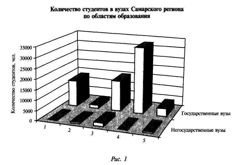 Самарская область - _11.jpg