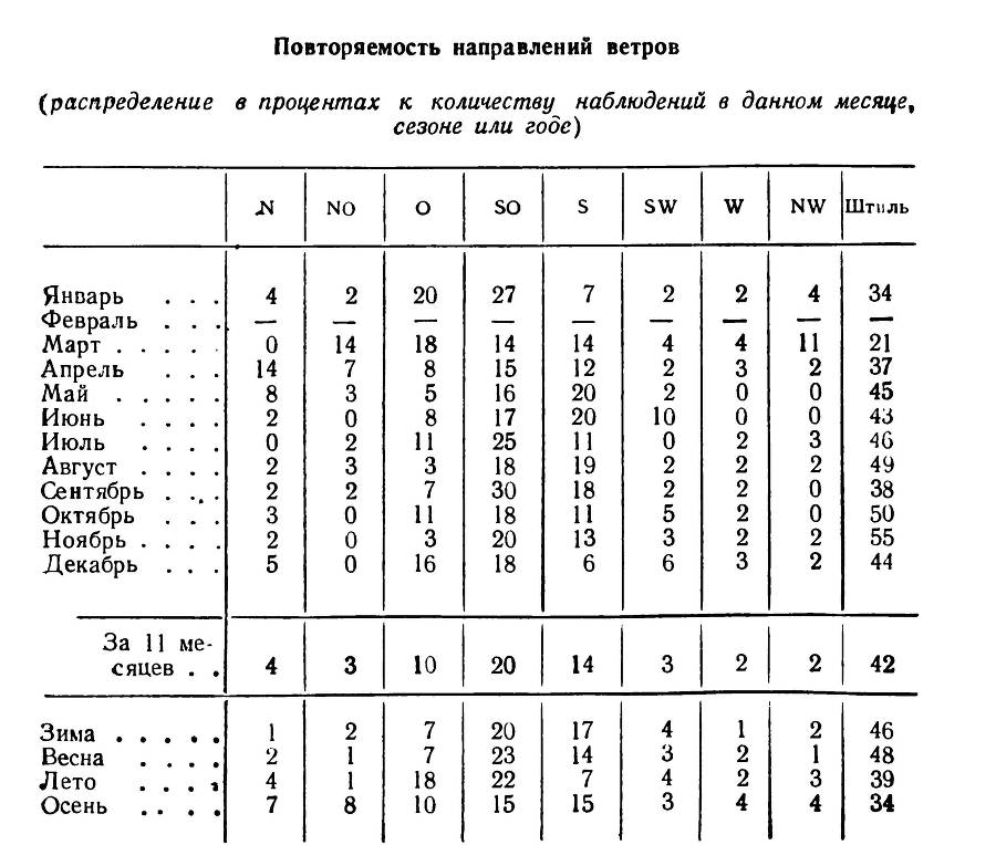 У Южного полюса - _29.jpg