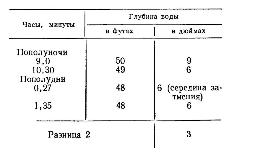 У Южного полюса - _35.jpg