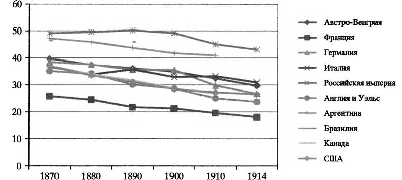 Всемирная история в 6 томах. Том 5. Мир в XIX веке - img_1.jpg