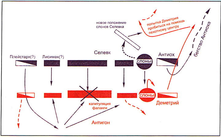 Войны античного мира: Походы Пирра - i_032.png