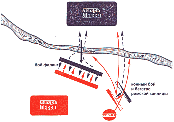 Войны античного мира: Походы Пирра - i_036.png