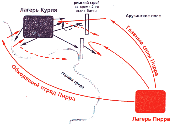 Войны античного мира: Походы Пирра - i_039.png