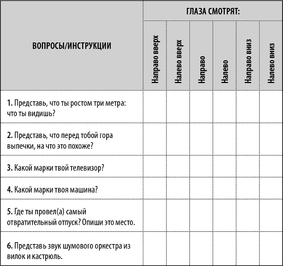 50 упражнений, чтобы изучить язык жестов - i_011.png