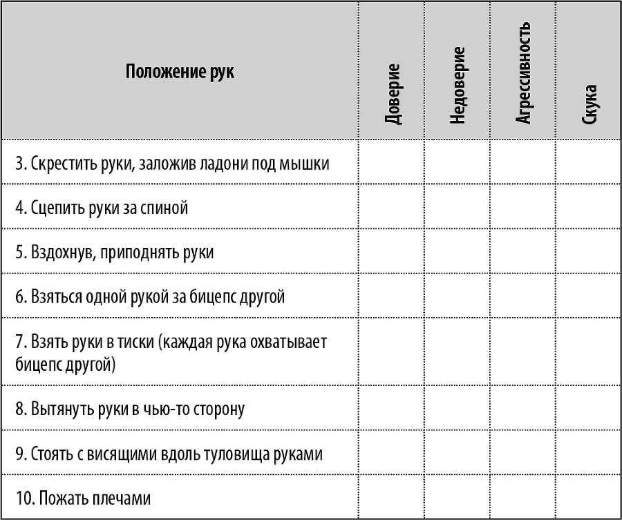 50 упражнений, чтобы изучить язык жестов - i_017.png