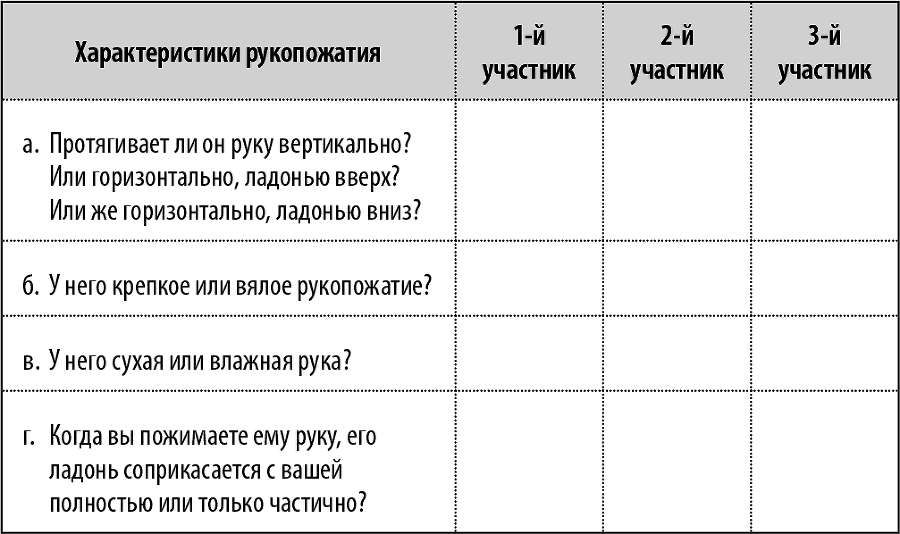 50 упражнений, чтобы изучить язык жестов - i_041.png