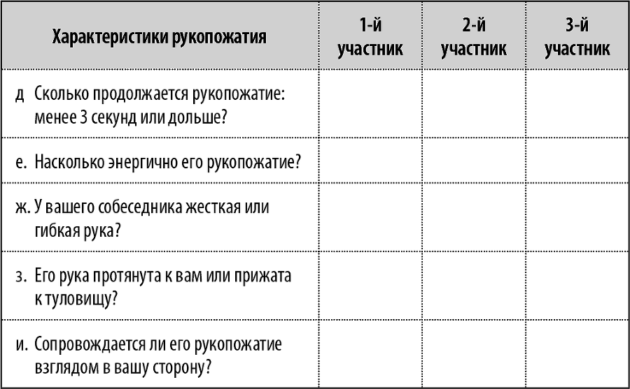 50 упражнений, чтобы изучить язык жестов - i_042.png