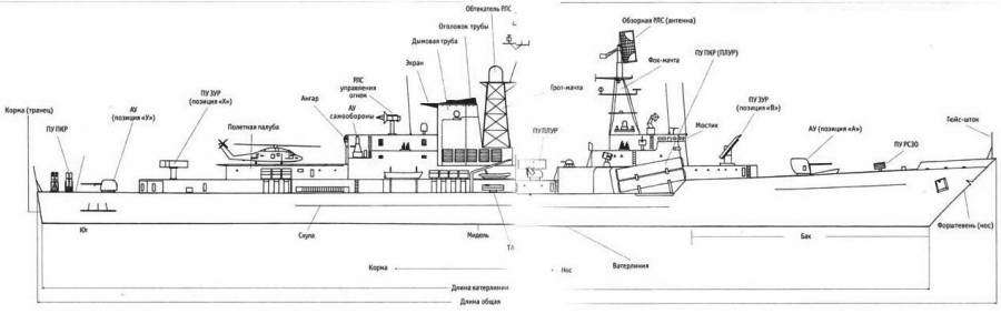 Справочники джейн боевые корабли - pic_10.jpg