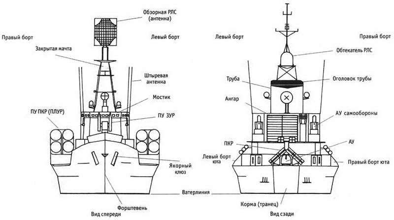 Справочники джейн боевые корабли - pic_17.jpg