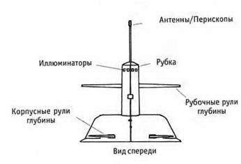 Справочники джейн боевые корабли - pic_18.jpg