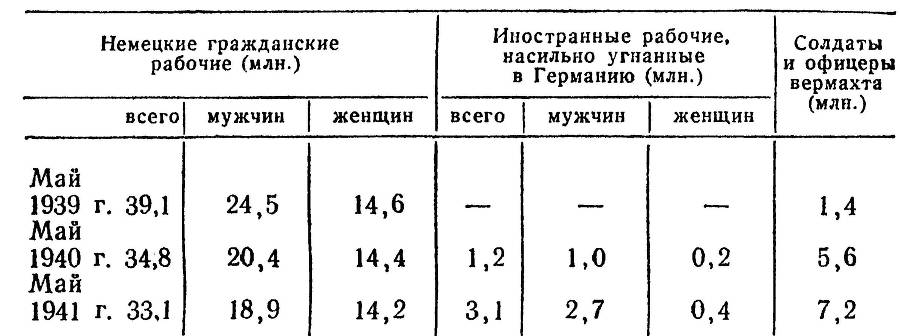 Германия во второй мировой войне 1939-1945 - _6.jpg