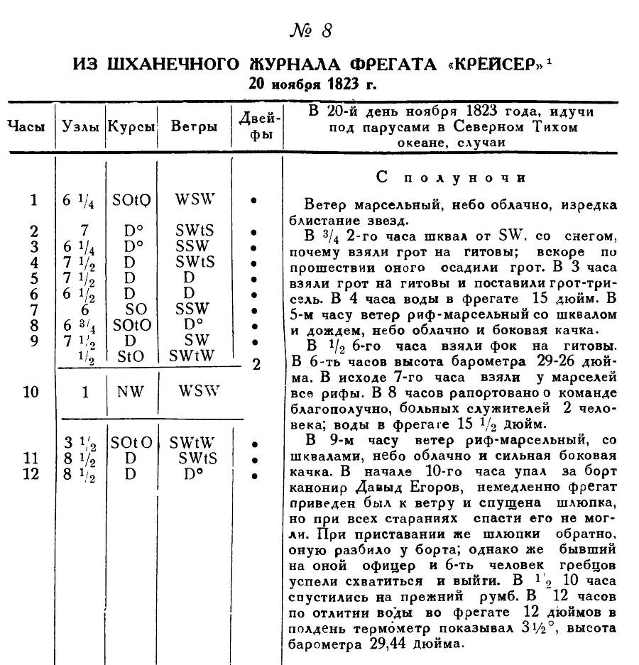 Адмирал Нахимов - _26.jpg