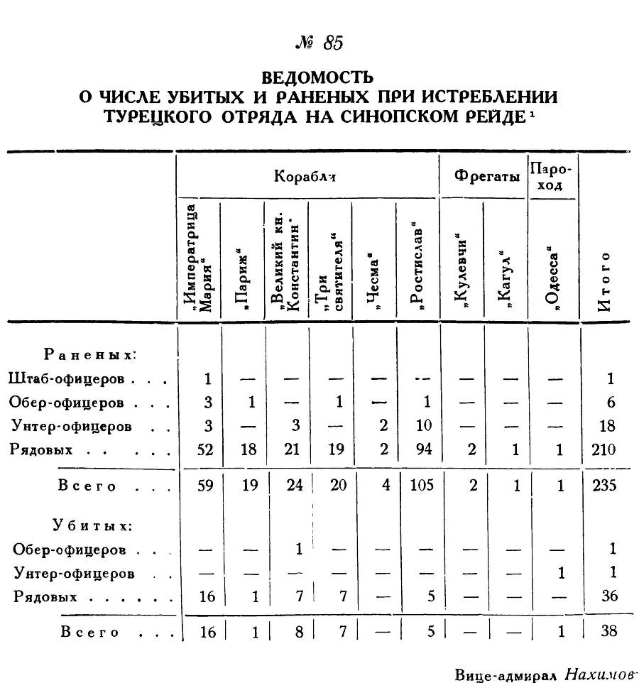 Адмирал Нахимов - _126.jpg