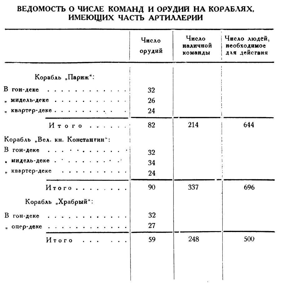 Адмирал Нахимов - _148.jpg