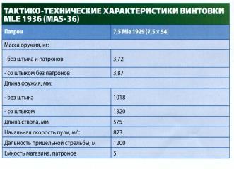 Вооруженные силы стран мира - №105 - _41.jpg