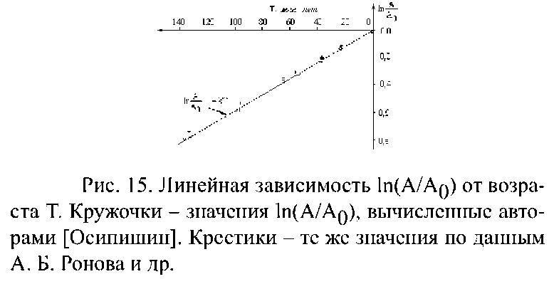 Эниология вечности, или Новый «Дао дэ цзин» - _16.jpg