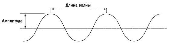 Квант. Эйнштейн, Бор и великий спор о природе реальности - i_002.jpg