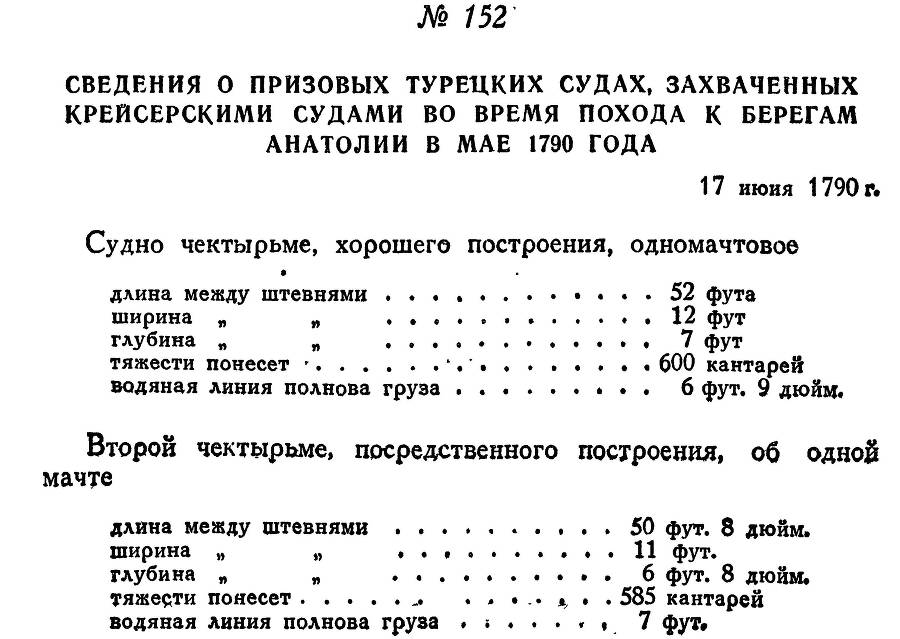 Адмирал Ушаков. Том 1, часть 1 - _199.jpg