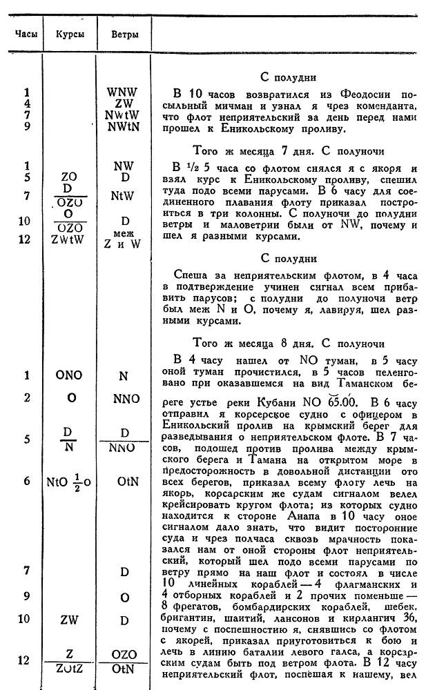 Адмирал Ушаков. Том 1, часть 1 - _262.jpg