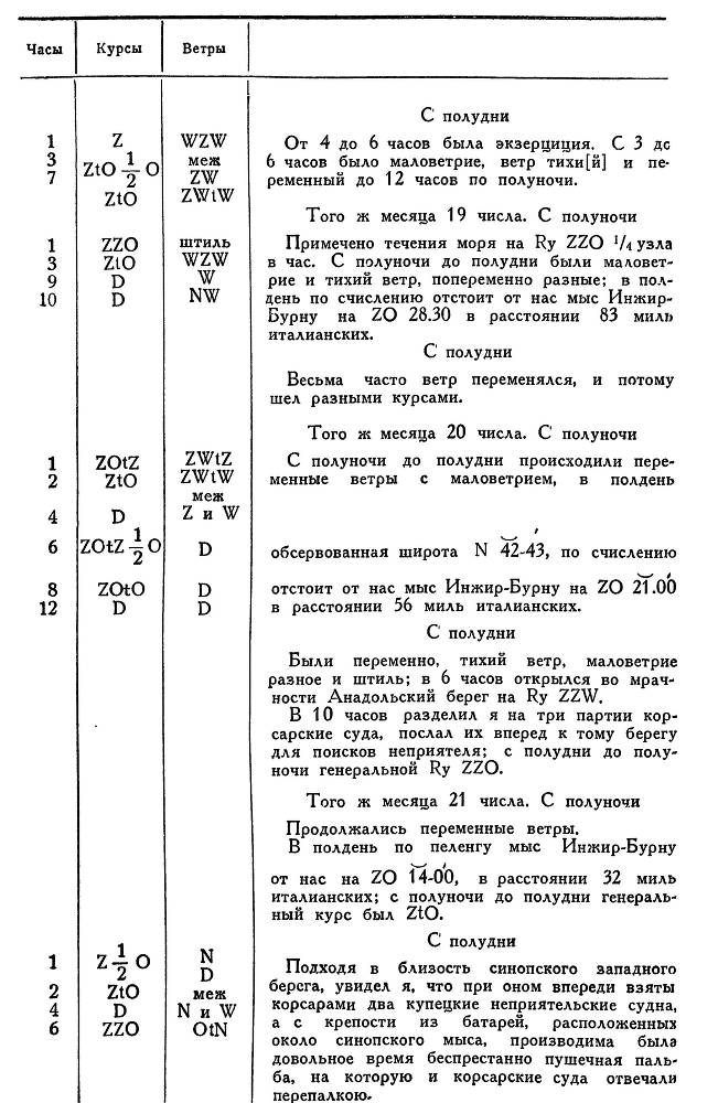 Адмирал Ушаков. Том 1, часть 1 - _166.jpg