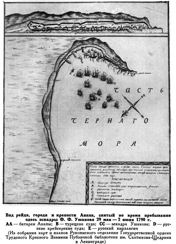 Адмирал Ушаков. Том 1, часть 1 - _190.jpg