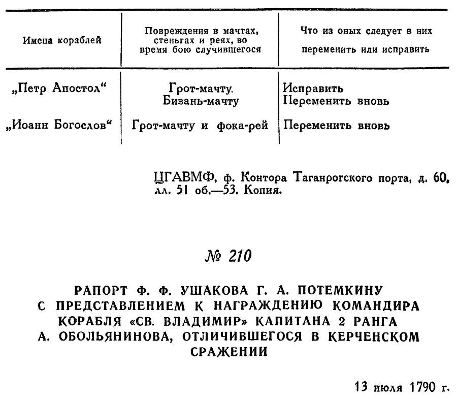 Адмирал Ушаков. Том 1, часть 1 - _270.jpg