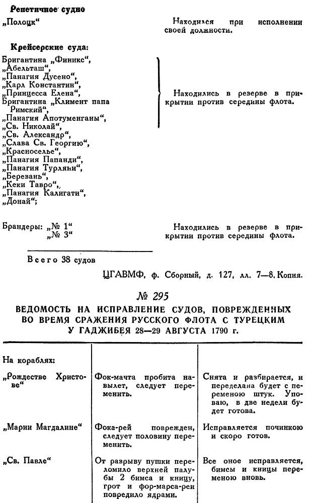 Адмирал Ушаков. Том 1, часть 1 - _359.jpg